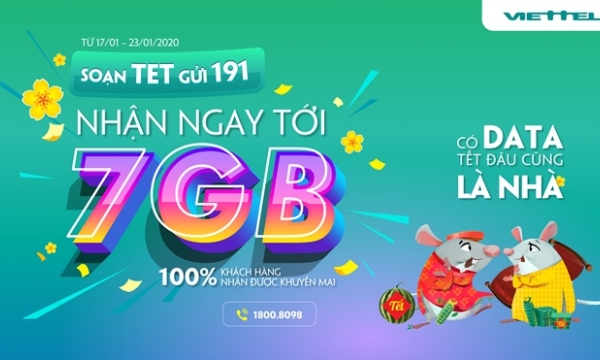 Viettel tặng 4G cho tất cả các khách hàng trong dịp Tết